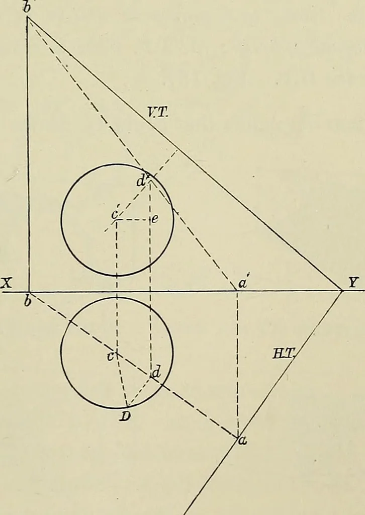 An illustration from Science and art drawing : complete geometrical course ; consisting of plane and solid geometry, orthographic and isometric projection, projection of shadow's the principles of map projection, graphic arithmetic and graphic statics, 1895, leaf 406