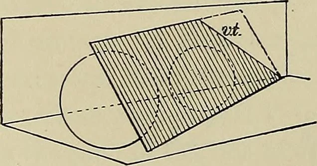 An illustration from Science and art drawing : complete geometrical course ; consisting of plane and solid geometry, orthographic and isometric projection, projection of shadow's the principles of map projection, graphic arithmetic and graphic statics, 1895, leaf 407