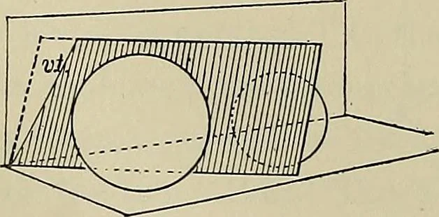 An illustration from Science and art drawing : complete geometrical course ; consisting of plane and solid geometry, orthographic and isometric projection, projection of shadow's the principles of map projection, graphic arithmetic and graphic statics, 1895, leaf 407