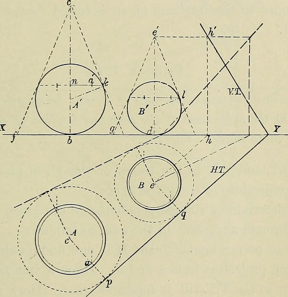 An illustration from Science and art drawing : complete geometrical course ; consisting of plane and solid geometry, orthographic and isometric projection, projection of shadow's the principles of map projection, graphic arithmetic and graphic statics, 1895, leaf 408