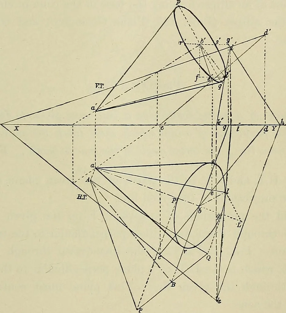 An illustration from Science and art drawing : complete geometrical course ; consisting of plane and solid geometry, orthographic and isometric projection, projection of shadow's the principles of map projection, graphic arithmetic and graphic statics, 1895, leaf 410