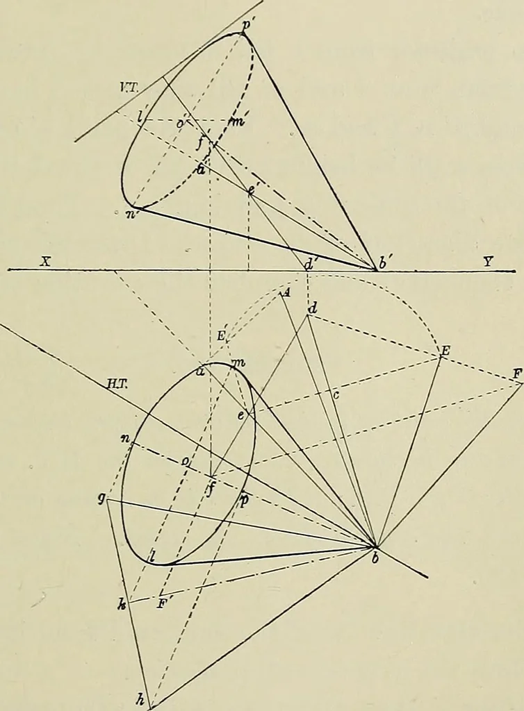An illustration from Science and art drawing : complete geometrical course ; consisting of plane and solid geometry, orthographic and isometric projection, projection of shadow's the principles of map projection, graphic arithmetic and graphic statics, 1895, leaf 412
