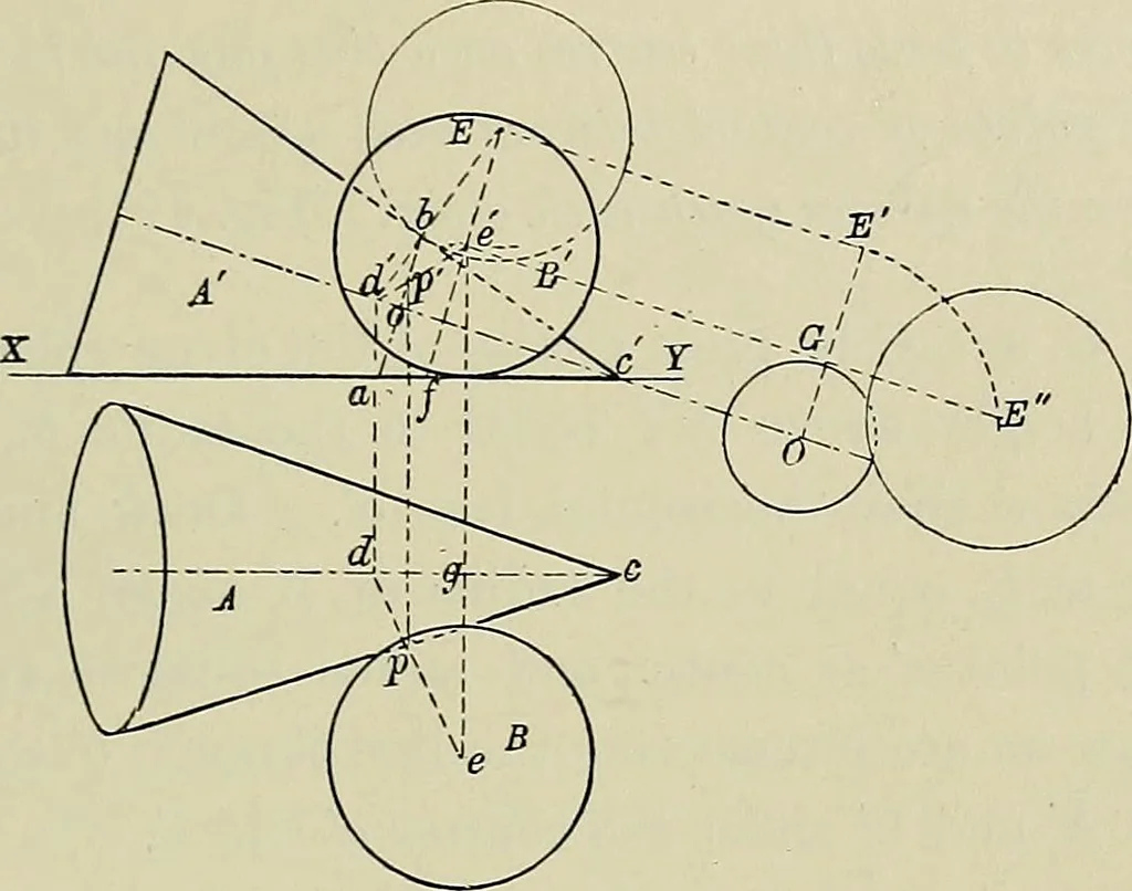 An illustration from Science and art drawing : complete geometrical course ; consisting of plane and solid geometry, orthographic and isometric projection, projection of shadow's the principles of map projection, graphic arithmetic and graphic statics, 1895, leaf 414