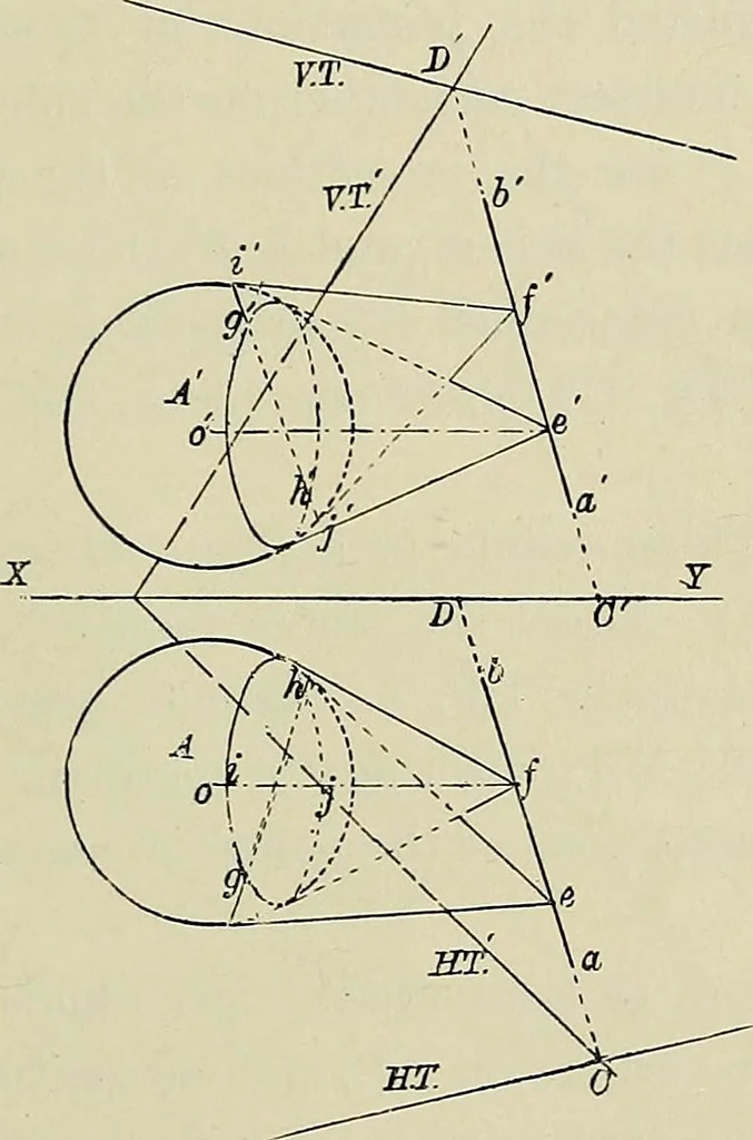 An illustration from Science and art drawing : complete geometrical course ; consisting of plane and solid geometry, orthographic and isometric projection, projection of shadow's the principles of map projection, graphic arithmetic and graphic statics, 1895, leaf 418