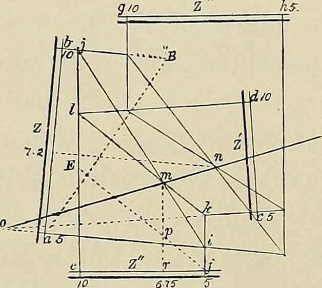 An illustration from Science and art drawing : complete geometrical course ; consisting of plane and solid geometry, orthographic and isometric projection, projection of shadow's the principles of map projection, graphic arithmetic and graphic statics, 1895, leaf 430