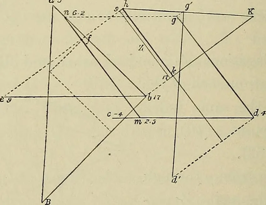 An illustration from Science and art drawing : complete geometrical course ; consisting of plane and solid geometry, orthographic and isometric projection, projection of shadow's the principles of map projection, graphic arithmetic and graphic statics, 1895, leaf 439