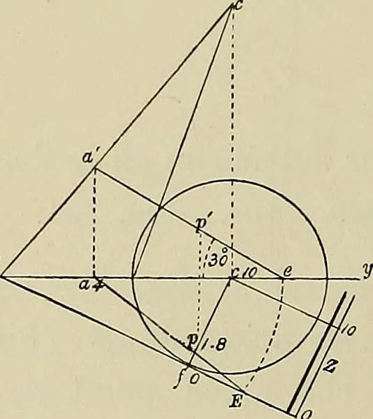 An illustration from Science and art drawing : complete geometrical course ; consisting of plane and solid geometry, orthographic and isometric projection, projection of shadow's the principles of map projection, graphic arithmetic and graphic statics, 1895, leaf 441