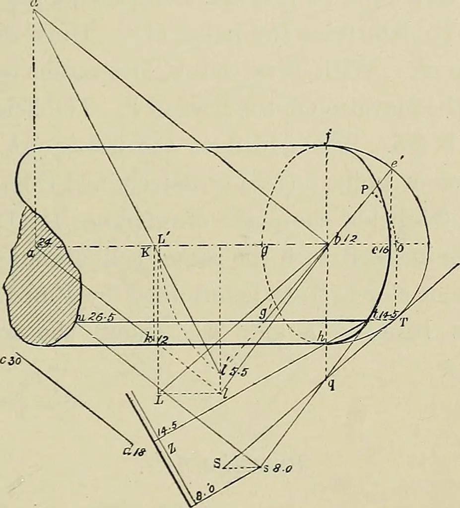 An illustration from Science and art drawing : complete geometrical course ; consisting of plane and solid geometry, orthographic and isometric projection, projection of shadow's the principles of map projection, graphic arithmetic and graphic statics, 1895, leaf 446
