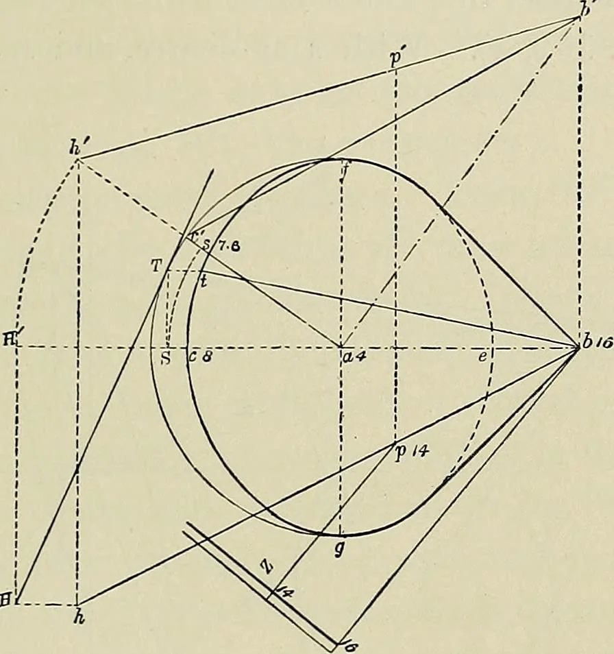An illustration from Science and art drawing : complete geometrical course ; consisting of plane and solid geometry, orthographic and isometric projection, projection of shadow's the principles of map projection, graphic arithmetic and graphic statics, 1895, leaf 448