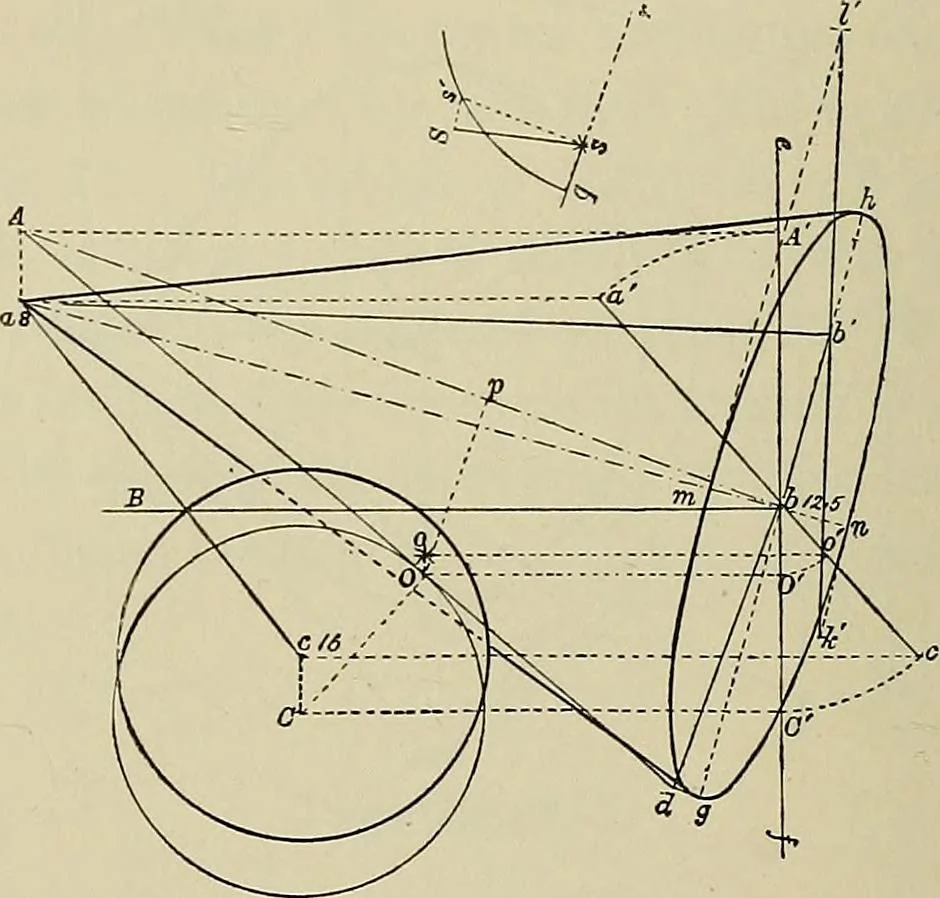 An illustration from Science and art drawing : complete geometrical course ; consisting of plane and solid geometry, orthographic and isometric projection, projection of shadow's the principles of map projection, graphic arithmetic and graphic statics, 1895, leaf 449