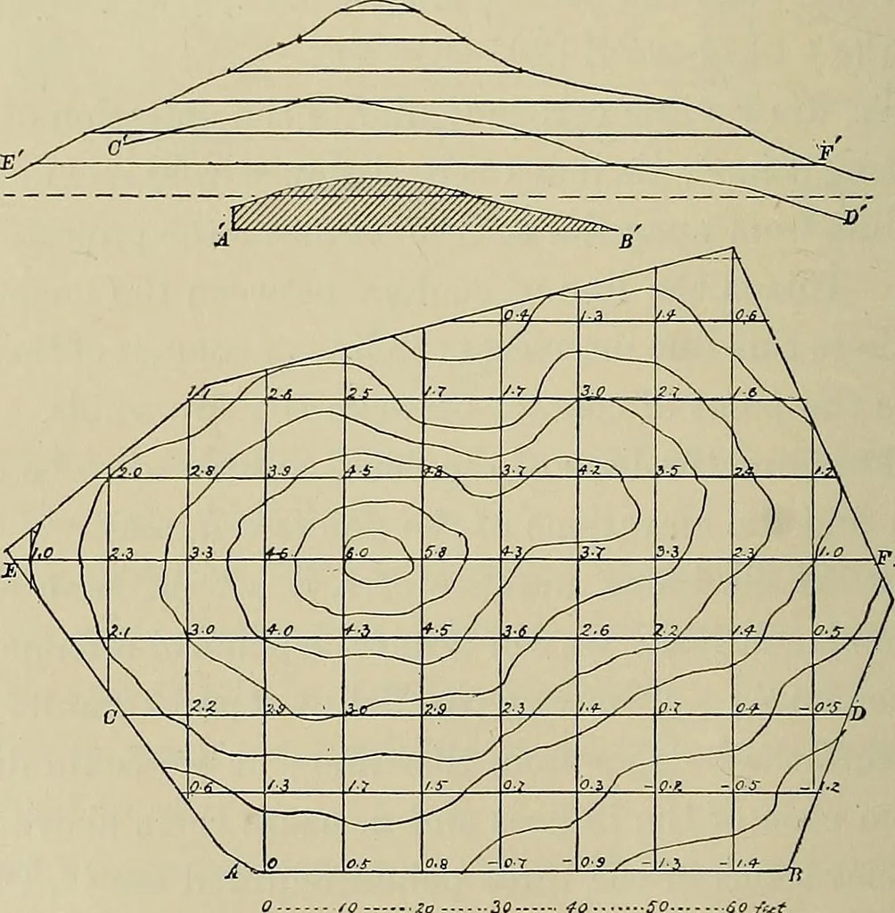 An illustration from Science and art drawing : complete geometrical course ; consisting of plane and solid geometry, orthographic and isometric projection, projection of shadow's the principles of map projection, graphic arithmetic and graphic statics, 1895, leaf 453
