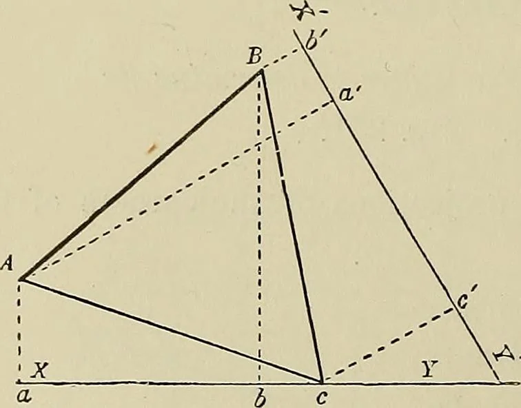 An illustration from Science and art drawing : complete geometrical course ; consisting of plane and solid geometry, orthographic and isometric projection, projection of shadow's the principles of map projection, graphic arithmetic and graphic statics, 1895, leaf 455