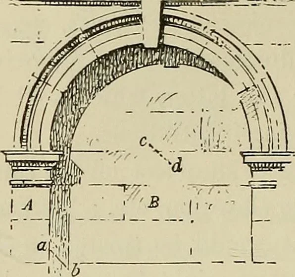 An illustration from Science and art drawing : complete geometrical course ; consisting of plane and solid geometry, orthographic and isometric projection, projection of shadow's the principles of map projection, graphic arithmetic and graphic statics, 1895, leaf 459