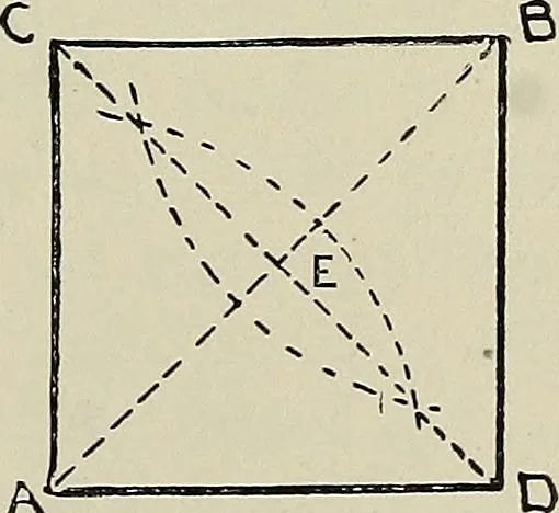 An illustration from Science and art drawing : complete geometrical course ; consisting of plane and solid geometry, orthographic and isometric projection, projection of shadow's the principles of map projection, graphic arithmetic and graphic statics, 1895, leaf 46
