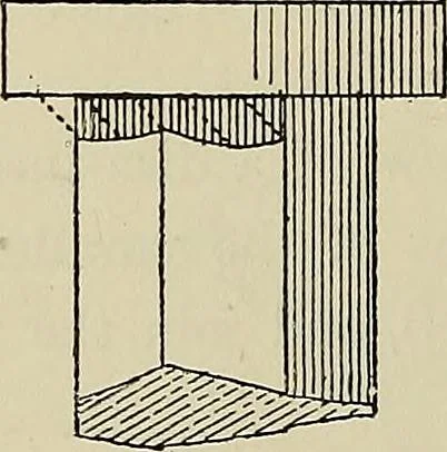 An illustration from Science and art drawing : complete geometrical course ; consisting of plane and solid geometry, orthographic and isometric projection, projection of shadow's the principles of map projection, graphic arithmetic and graphic statics, 1895, leaf 463