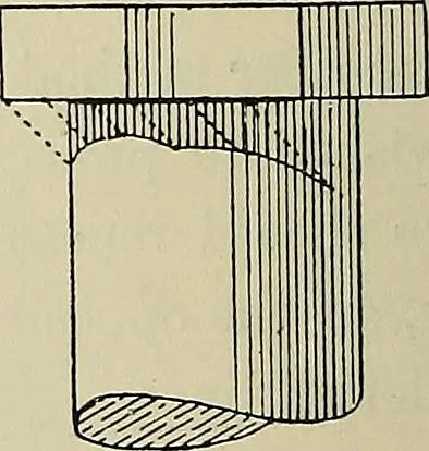 An illustration from Science and art drawing : complete geometrical course ; consisting of plane and solid geometry, orthographic and isometric projection, projection of shadow's the principles of map projection, graphic arithmetic and graphic statics, 1895, leaf 463