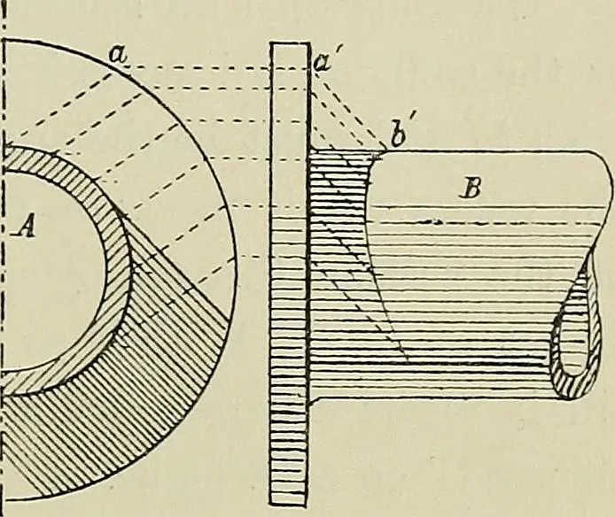 An illustration from Science and art drawing : complete geometrical course ; consisting of plane and solid geometry, orthographic and isometric projection, projection of shadow's the principles of map projection, graphic arithmetic and graphic statics, 1895, leaf 464