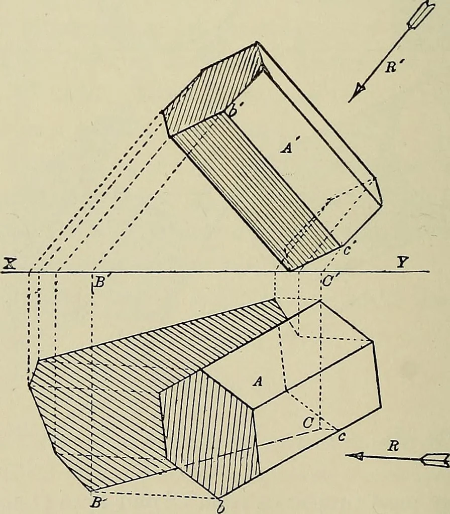 An illustration from Science and art drawing : complete geometrical course ; consisting of plane and solid geometry, orthographic and isometric projection, projection of shadow's the principles of map projection, graphic arithmetic and graphic statics, 1895, leaf 471