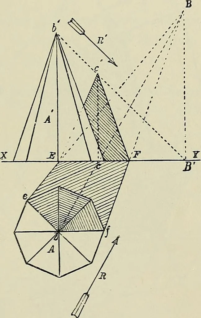 An illustration from Science and art drawing : complete geometrical course ; consisting of plane and solid geometry, orthographic and isometric projection, projection of shadow's the principles of map projection, graphic arithmetic and graphic statics, 1895, leaf 472
