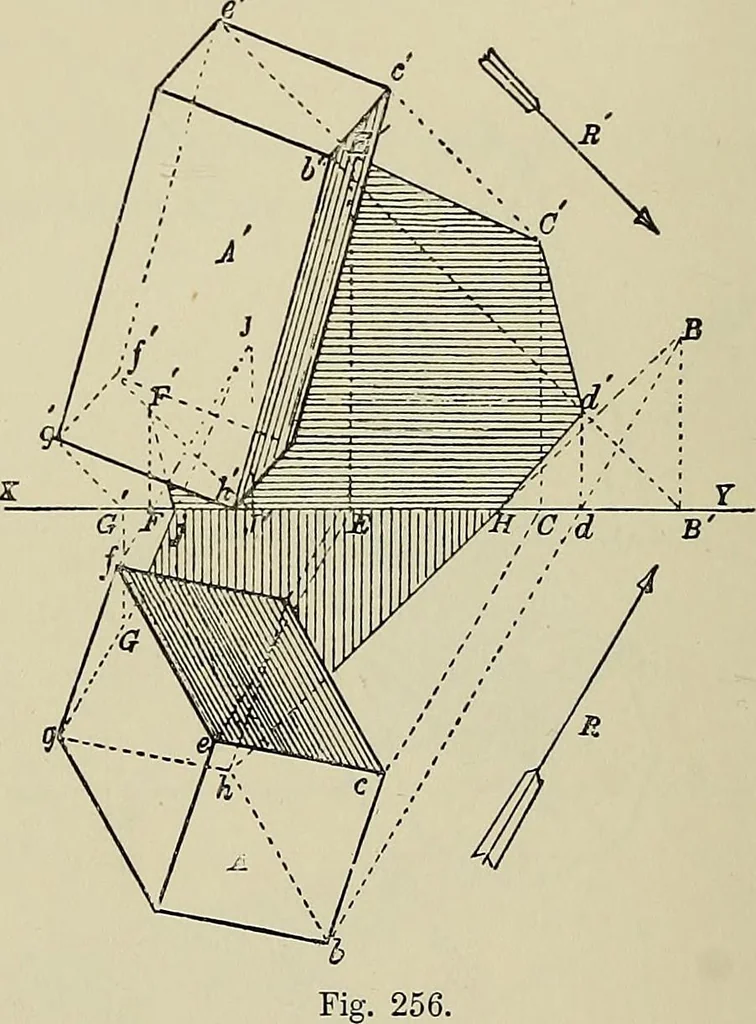 An illustration from Science and art drawing : complete geometrical course ; consisting of plane and solid geometry, orthographic and isometric projection, projection of shadow's the principles of map projection, graphic arithmetic and graphic statics, 1895, leaf 473
