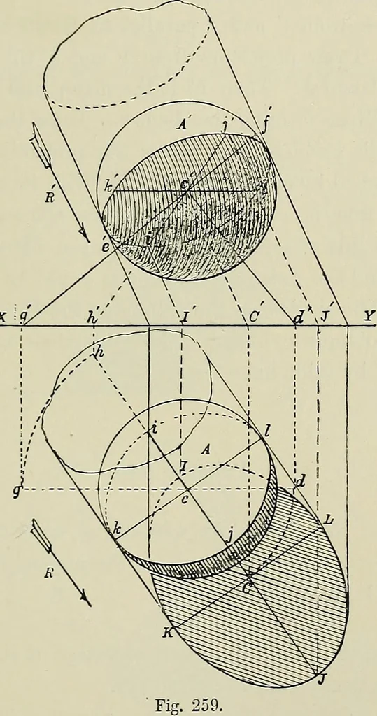 An illustration from Science and art drawing : complete geometrical course ; consisting of plane and solid geometry, orthographic and isometric projection, projection of shadow's the principles of map projection, graphic arithmetic and graphic statics, 1895, leaf 478