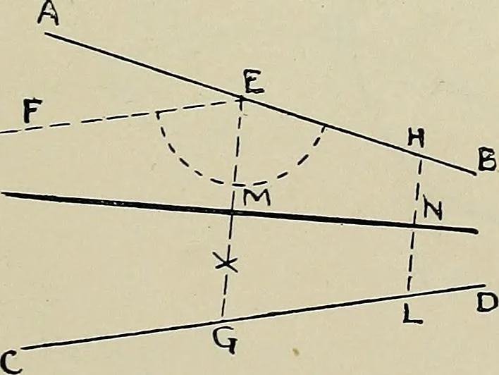 An illustration from Science and art drawing : complete geometrical course ; consisting of plane and solid geometry, orthographic and isometric projection, projection of shadow's the principles of map projection, graphic arithmetic and graphic statics, 1895, leaf 48