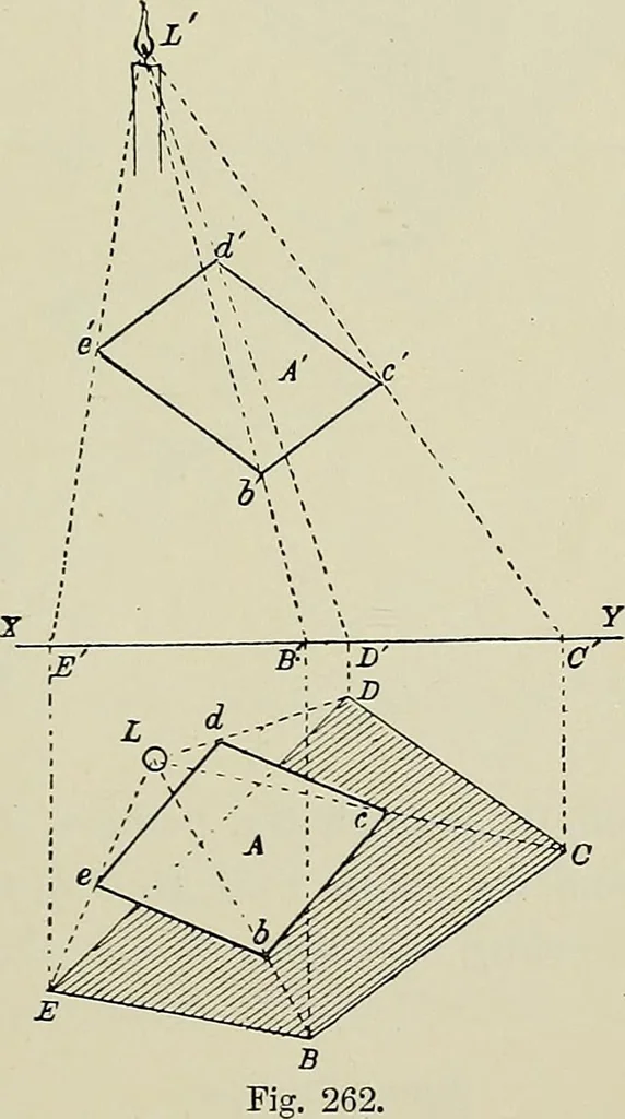 An illustration from Science and art drawing : complete geometrical course ; consisting of plane and solid geometry, orthographic and isometric projection, projection of shadow's the principles of map projection, graphic arithmetic and graphic statics, 1895, leaf 484