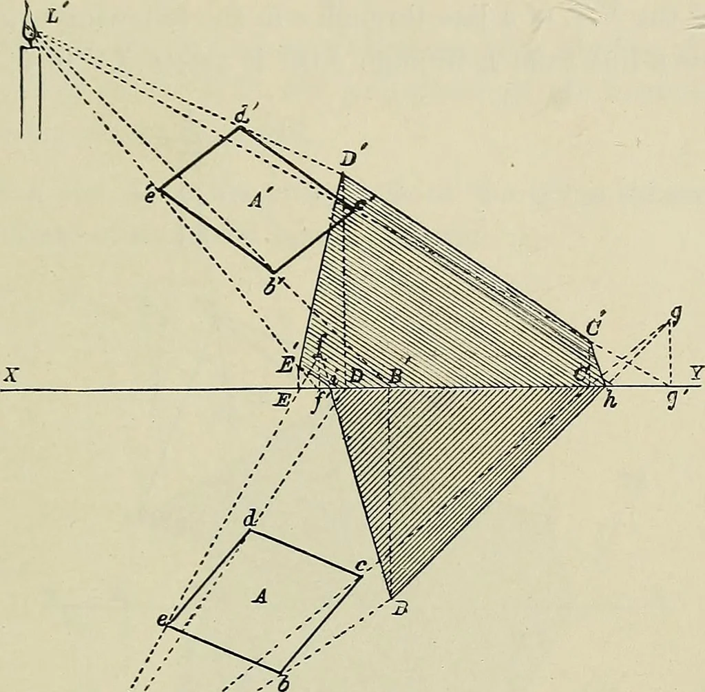 An illustration from Science and art drawing : complete geometrical course ; consisting of plane and solid geometry, orthographic and isometric projection, projection of shadow's the principles of map projection, graphic arithmetic and graphic statics, 1895, leaf 486