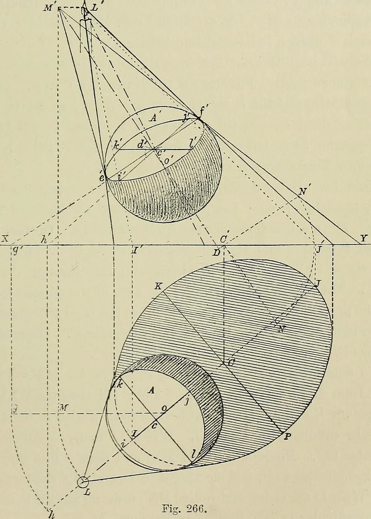 An illustration from Science and art drawing : complete geometrical course ; consisting of plane and solid geometry, orthographic and isometric projection, projection of shadow's the principles of map projection, graphic arithmetic and graphic statics, 1895, leaf 488