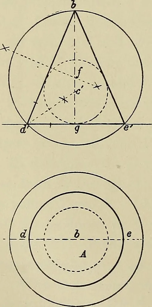 An illustration from Science and art drawing : complete geometrical course ; consisting of plane and solid geometry, orthographic and isometric projection, projection of shadow's the principles of map projection, graphic arithmetic and graphic statics, 1895, leaf 491