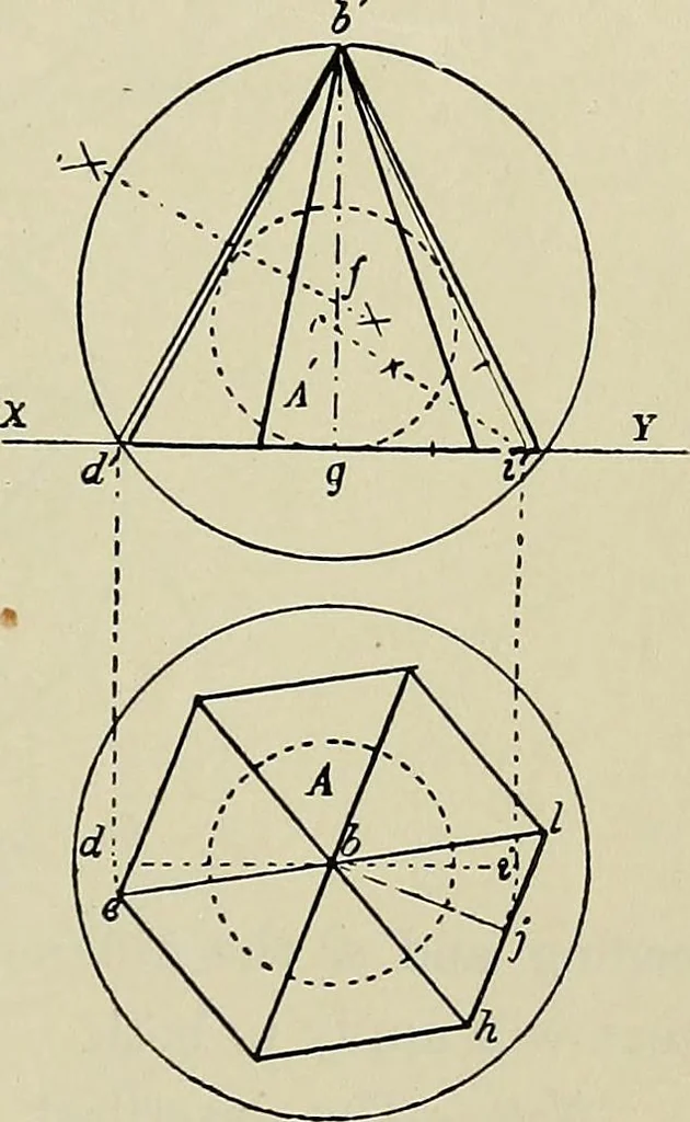 An illustration from Science and art drawing : complete geometrical course ; consisting of plane and solid geometry, orthographic and isometric projection, projection of shadow's the principles of map projection, graphic arithmetic and graphic statics, 1895, leaf 492
