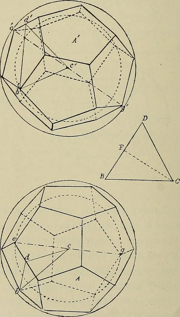 An illustration from Science and art drawing : complete geometrical course ; consisting of plane and solid geometry, orthographic and isometric projection, projection of shadow's the principles of map projection, graphic arithmetic and graphic statics, 1895, leaf 497