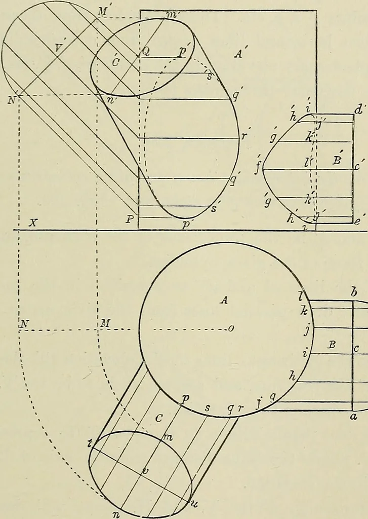 An illustration from Science and art drawing : complete geometrical course ; consisting of plane and solid geometry, orthographic and isometric projection, projection of shadow's the principles of map projection, graphic arithmetic and graphic statics, 1895, leaf 512