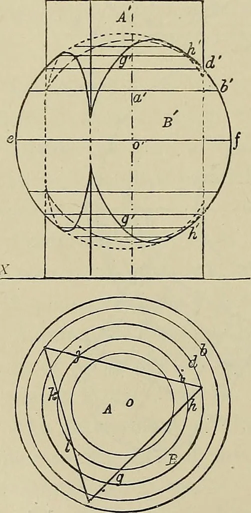 An illustration from Science and art drawing : complete geometrical course ; consisting of plane and solid geometry, orthographic and isometric projection, projection of shadow's the principles of map projection, graphic arithmetic and graphic statics, 1895, leaf 515