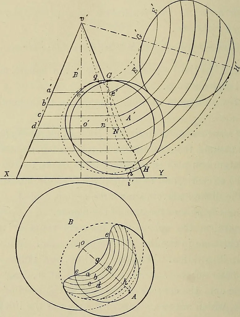 An illustration from Science and art drawing : complete geometrical course ; consisting of plane and solid geometry, orthographic and isometric projection, projection of shadow's the principles of map projection, graphic arithmetic and graphic statics, 1895, leaf 517