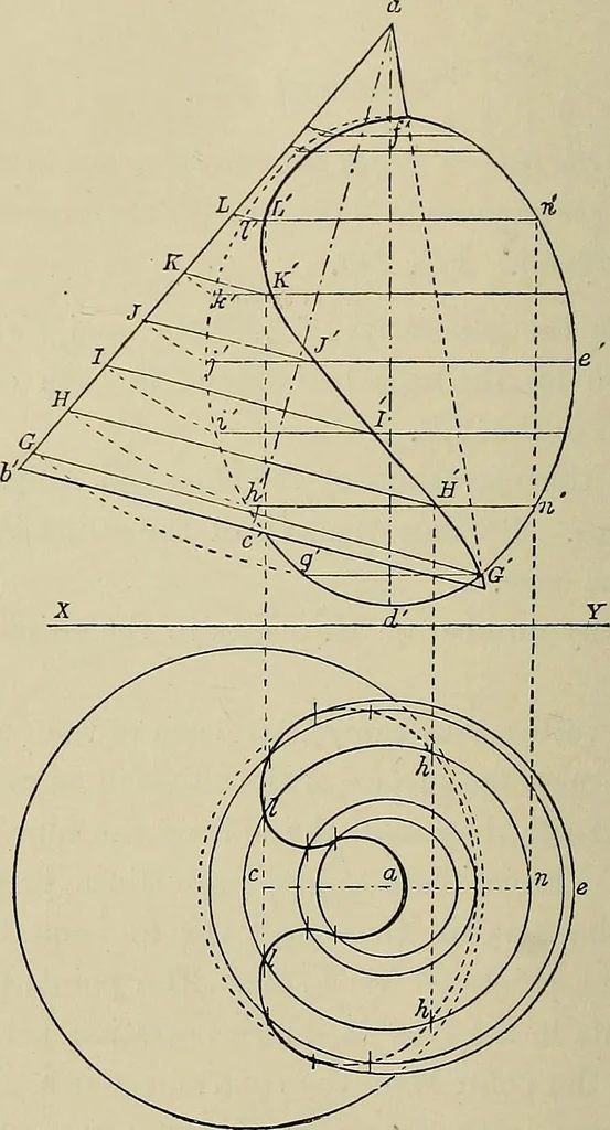 An illustration from Science and art drawing : complete geometrical course ; consisting of plane and solid geometry, orthographic and isometric projection, projection of shadow's the principles of map projection, graphic arithmetic and graphic statics, 1895, leaf 519