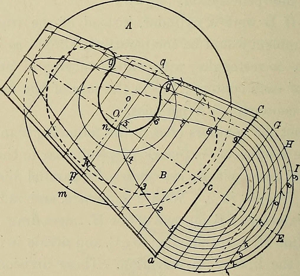 An illustration from Science and art drawing : complete geometrical course ; consisting of plane and solid geometry, orthographic and isometric projection, projection of shadow's the principles of map projection, graphic arithmetic and graphic statics, 1895, leaf 521