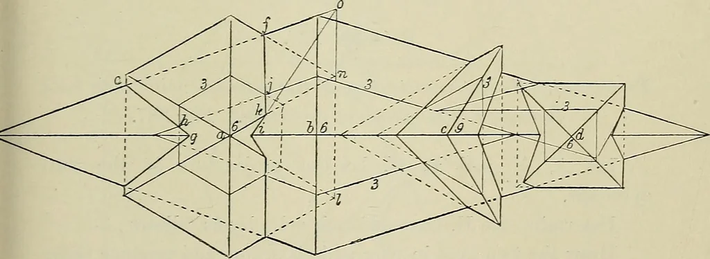 An illustration from Science and art drawing : complete geometrical course ; consisting of plane and solid geometry, orthographic and isometric projection, projection of shadow's the principles of map projection, graphic arithmetic and graphic statics, 1895, leaf 524
