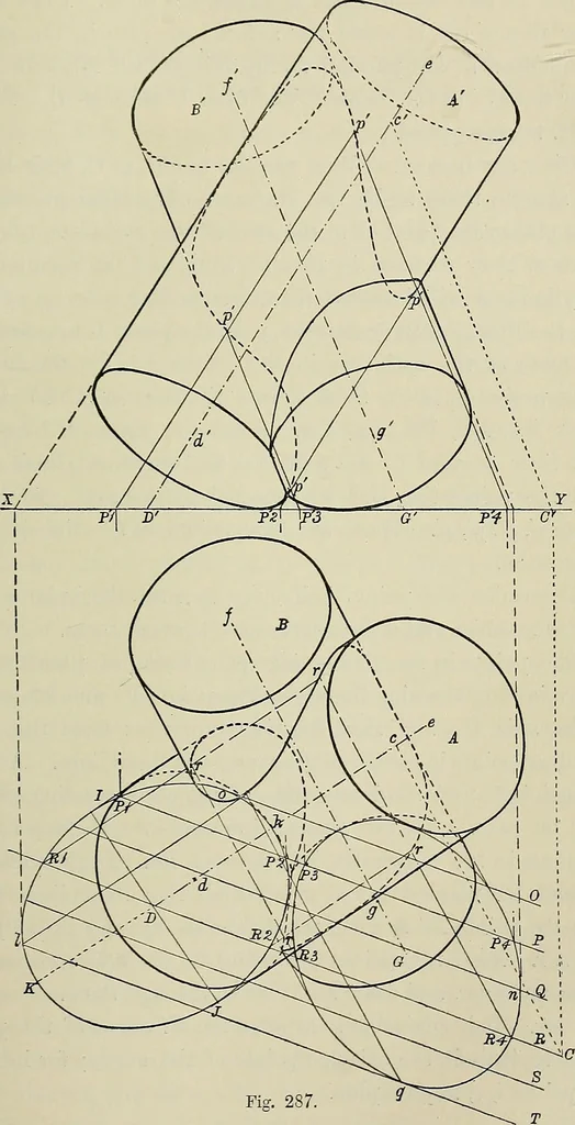 An illustration from Science and art drawing : complete geometrical course ; consisting of plane and solid geometry, orthographic and isometric projection, projection of shadow's the principles of map projection, graphic arithmetic and graphic statics, 1895, leaf 526