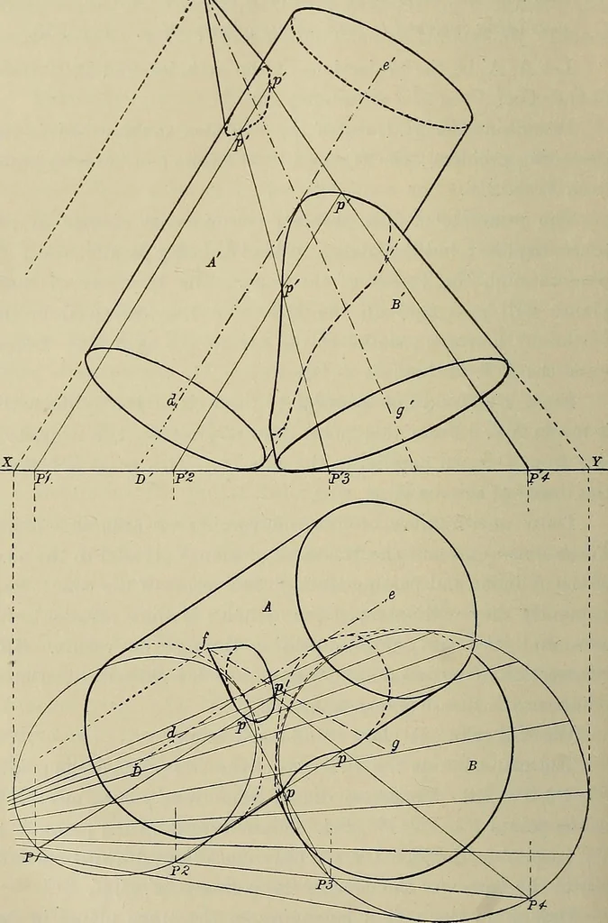 An illustration from Science and art drawing : complete geometrical course ; consisting of plane and solid geometry, orthographic and isometric projection, projection of shadow's the principles of map projection, graphic arithmetic and graphic statics, 1895, leaf 529