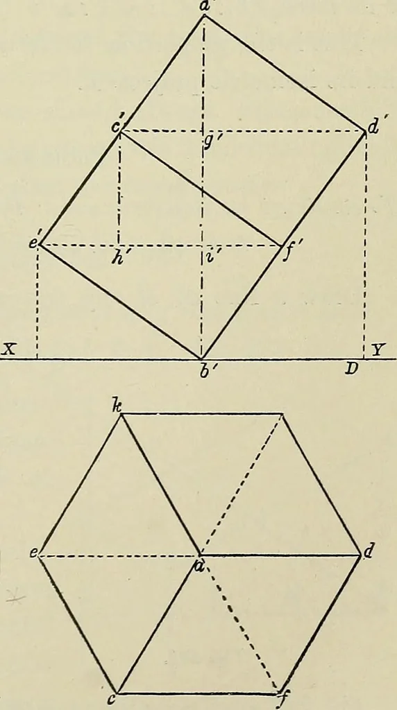 An illustration from Science and art drawing : complete geometrical course ; consisting of plane and solid geometry, orthographic and isometric projection, projection of shadow's the principles of map projection, graphic arithmetic and graphic statics, 1895, leaf 532