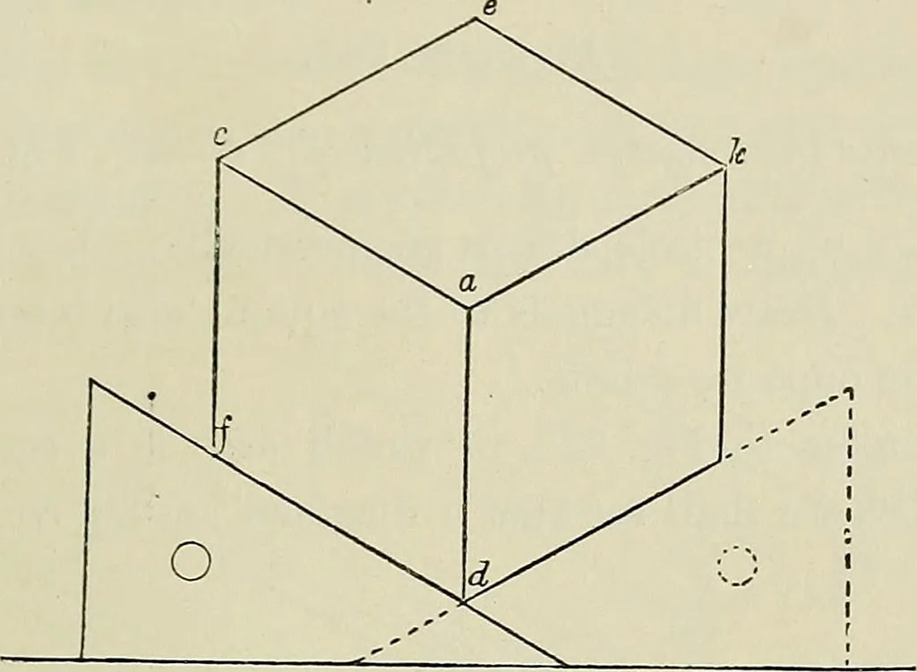 An illustration from Science and art drawing : complete geometrical course ; consisting of plane and solid geometry, orthographic and isometric projection, projection of shadow's the principles of map projection, graphic arithmetic and graphic statics, 1895, leaf 534