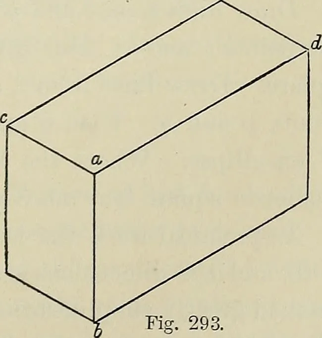An illustration from Science and art drawing : complete geometrical course ; consisting of plane and solid geometry, orthographic and isometric projection, projection of shadow's the principles of map projection, graphic arithmetic and graphic statics, 1895, leaf 534