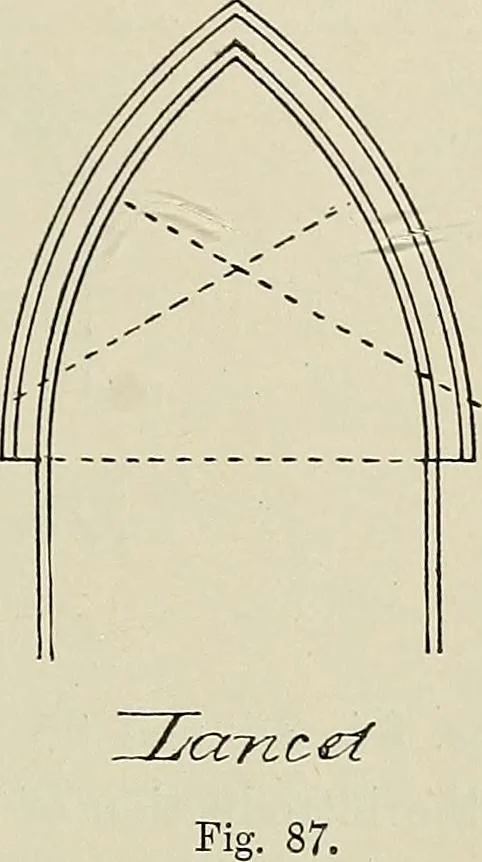 An illustration from Science and art drawing : complete geometrical course ; consisting of plane and solid geometry, orthographic and isometric projection, projection of shadow's the principles of map projection, graphic arithmetic and graphic statics, 1895, leaf 54
