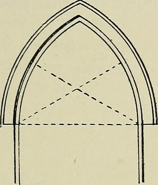 An illustration from Science and art drawing : complete geometrical course ; consisting of plane and solid geometry, orthographic and isometric projection, projection of shadow's the principles of map projection, graphic arithmetic and graphic statics, 1895, leaf 54