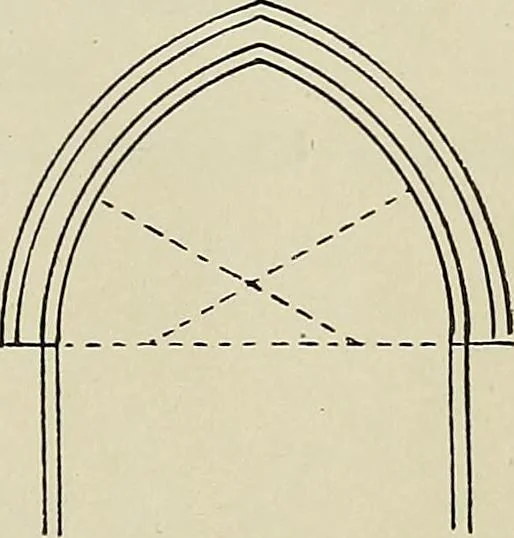 An illustration from Science and art drawing : complete geometrical course ; consisting of plane and solid geometry, orthographic and isometric projection, projection of shadow's the principles of map projection, graphic arithmetic and graphic statics, 1895, leaf 54
