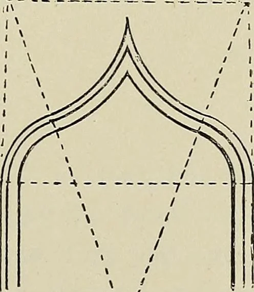 An illustration from Science and art drawing : complete geometrical course ; consisting of plane and solid geometry, orthographic and isometric projection, projection of shadow's the principles of map projection, graphic arithmetic and graphic statics, 1895, leaf 54