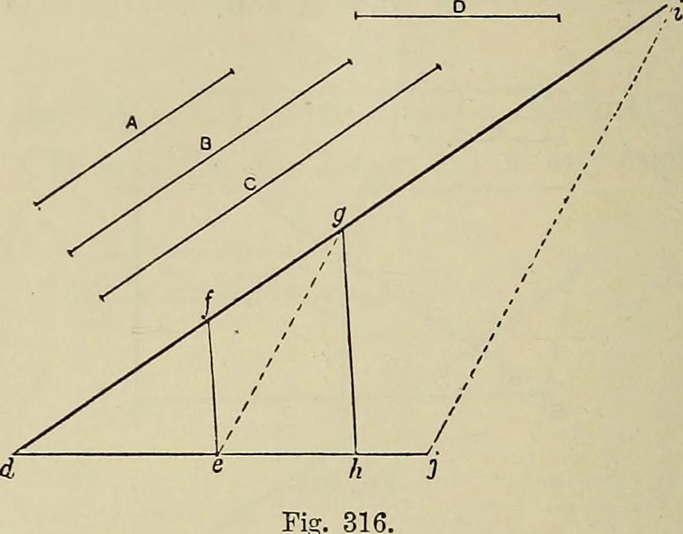 An illustration from Science and art drawing : complete geometrical course ; consisting of plane and solid geometry, orthographic and isometric projection, projection of shadow's the principles of map projection, graphic arithmetic and graphic statics, 1895, leaf 557