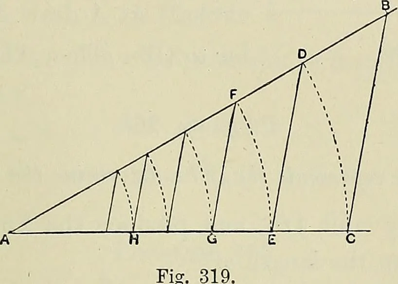 An illustration from Science and art drawing : complete geometrical course ; consisting of plane and solid geometry, orthographic and isometric projection, projection of shadow's the principles of map projection, graphic arithmetic and graphic statics, 1895, leaf 560