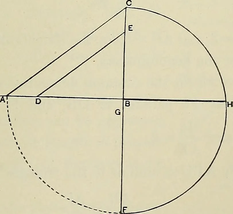 An illustration from Science and art drawing : complete geometrical course ; consisting of plane and solid geometry, orthographic and isometric projection, projection of shadow's the principles of map projection, graphic arithmetic and graphic statics, 1895, leaf 562